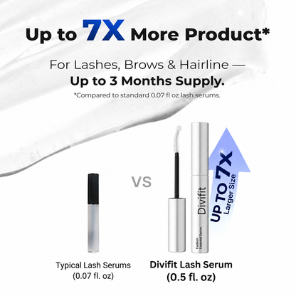 Eyelash Growth Serum- Safe & Gentle Lashes Care, Fuller, Thicker in 2 Weeks, Non-Prostaglandin