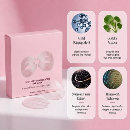 Deep Peptide Collagen Eye Mask